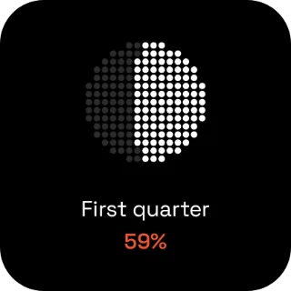 Moon phase widget, 2×2
