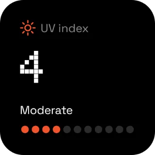 UV index widget, 2×2
