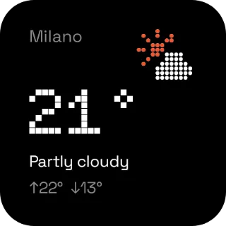 Weather widget, 2×2
