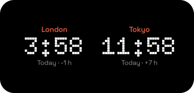 Dual world clock widget, 4×2