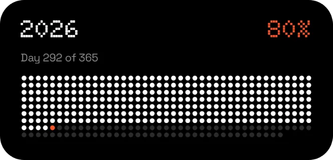 Progress widget, 4×2